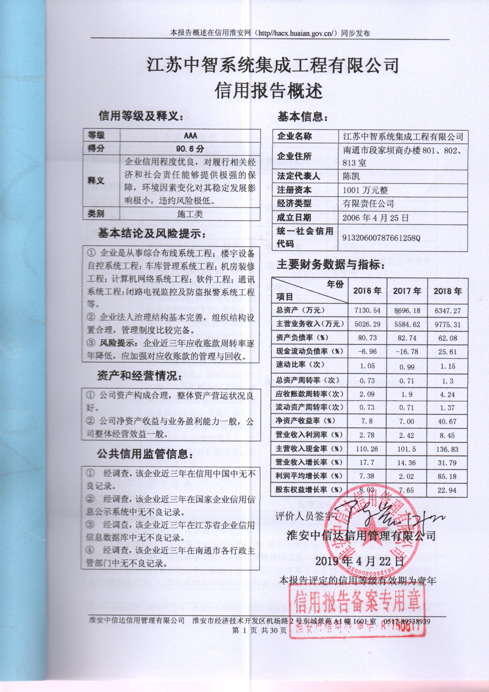 1555984953140201.jpg