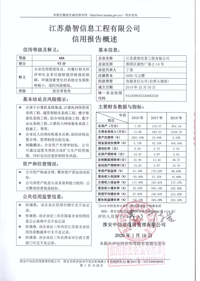 江苏鼎智信息工程有限公司.png