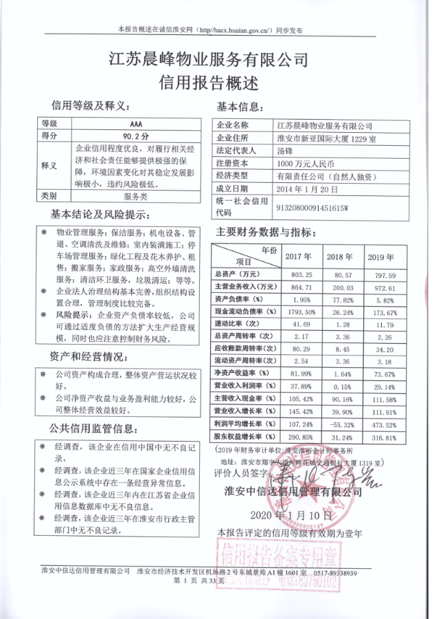 江苏晨峰物业服务有限公司.png