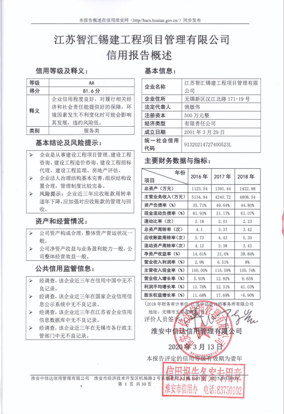 江苏智汇锡建工程项目管理有限公司.png