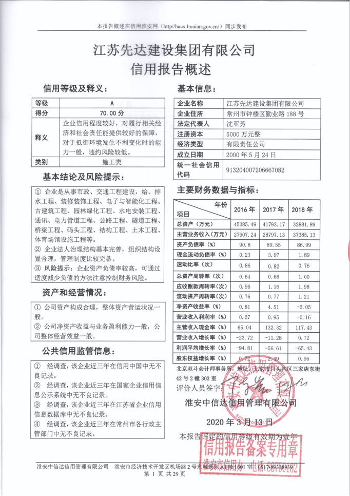 江苏先达建设集团是有限公司.png