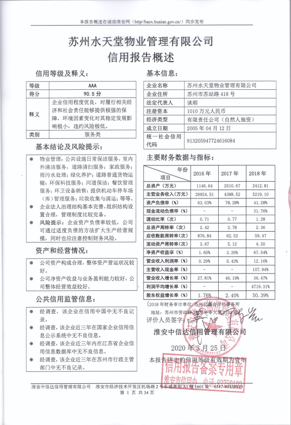 苏州水天堂物业管理有限公司.png