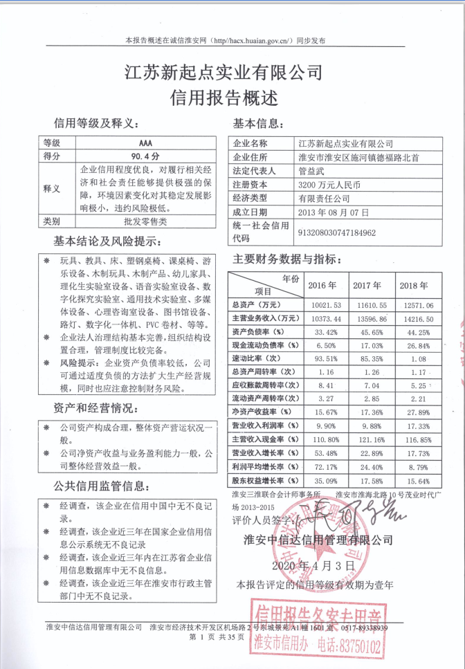 江苏新起点实业有限公司.png
