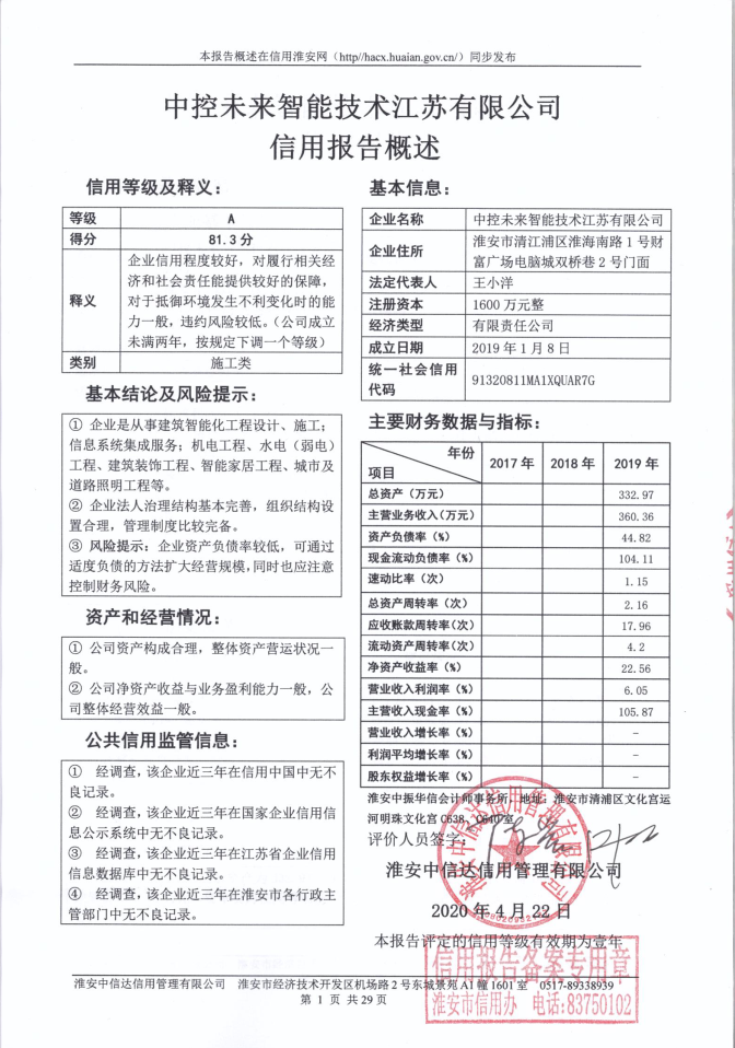 中控未来智能技术江苏有限公司.png