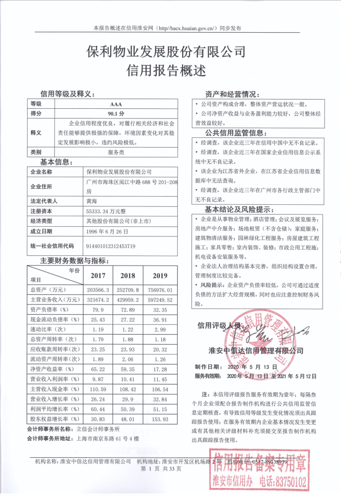 保利物业发展股份有限公司.png