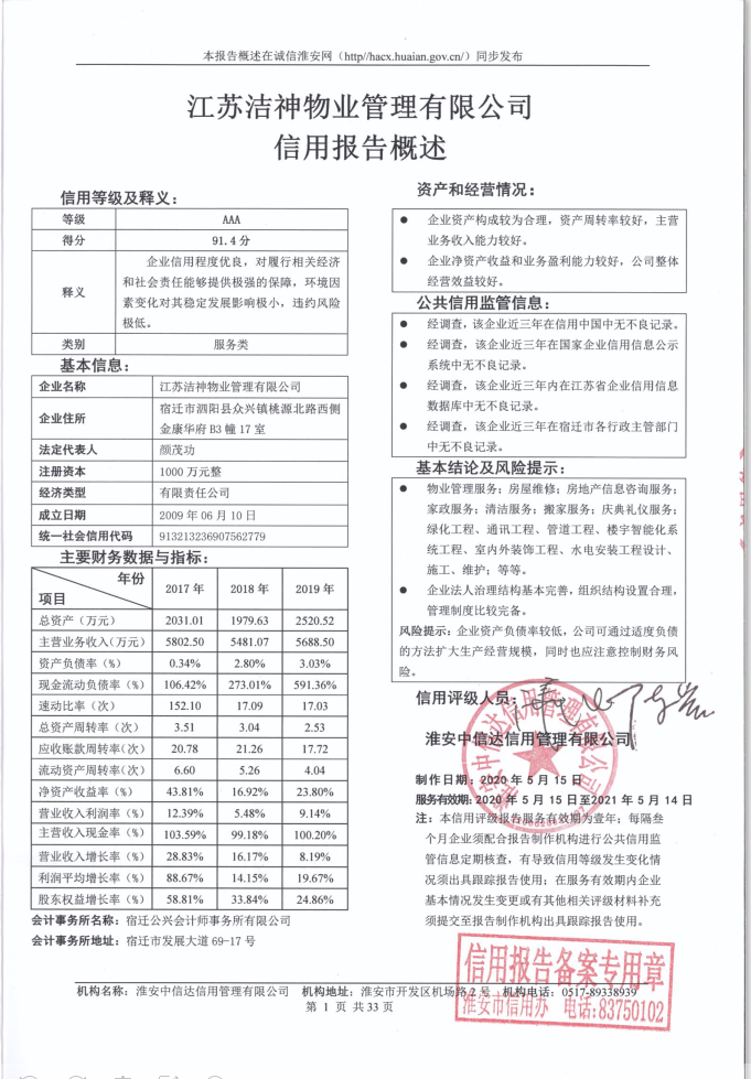 江苏洁神物业管理有限公司.png