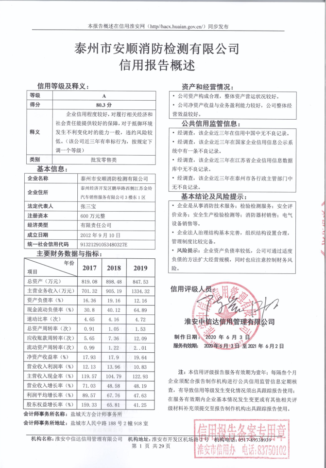 泰州市安顺消防检测有限公司.png