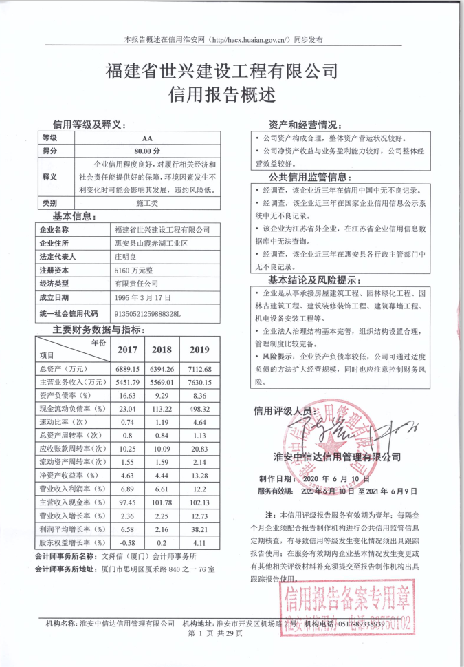 福建省世兴建设工程有限公司.png