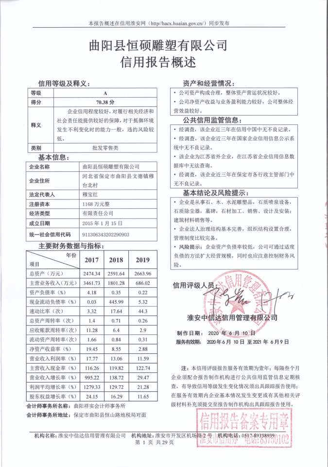 曲阳县恒硕雕塑有限公司.png
