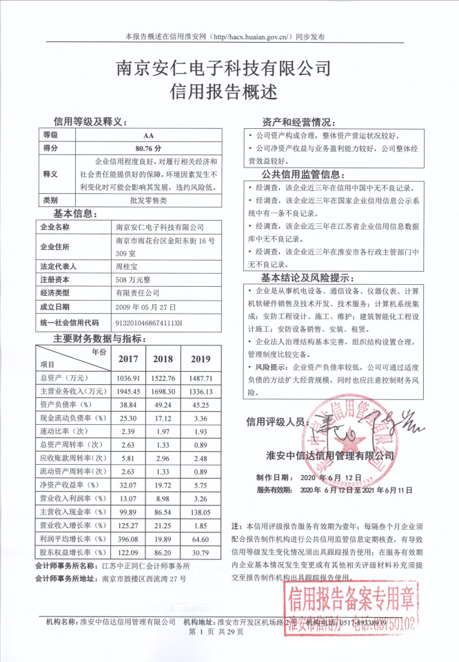 南京安仁电子科技有限公司.png
