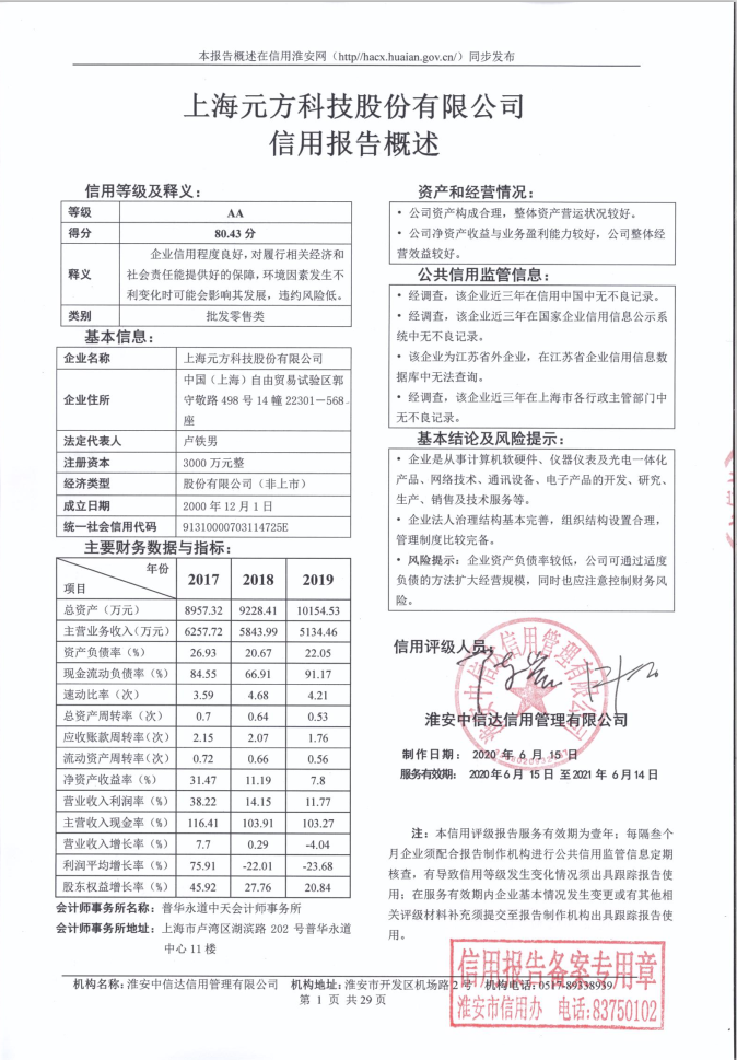 上海元方科技股份有限公司.png
