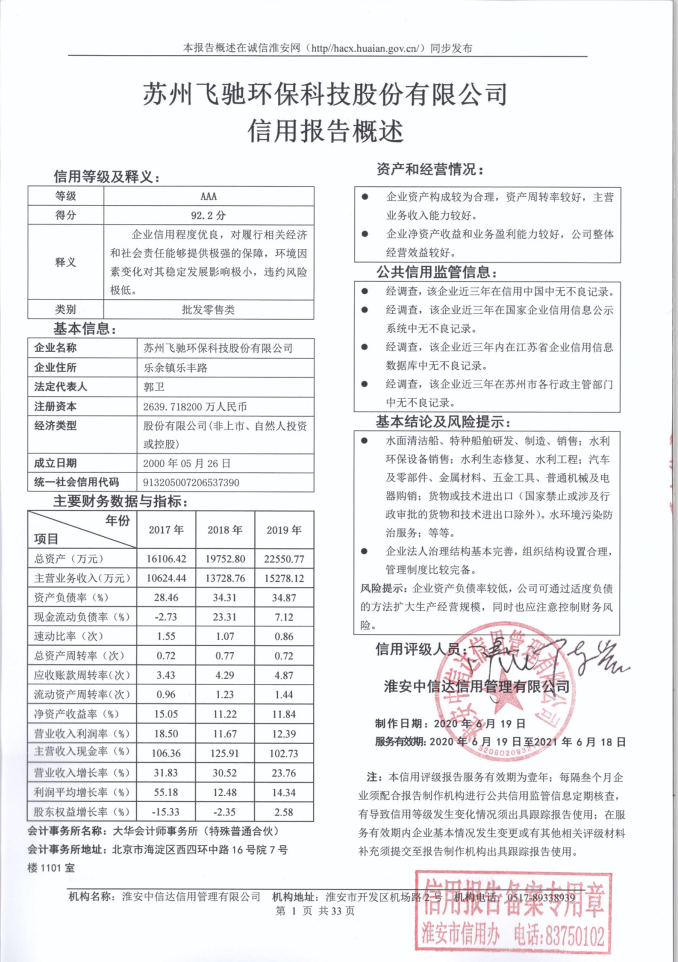 苏州飞驰环保科技股份有限公司.png