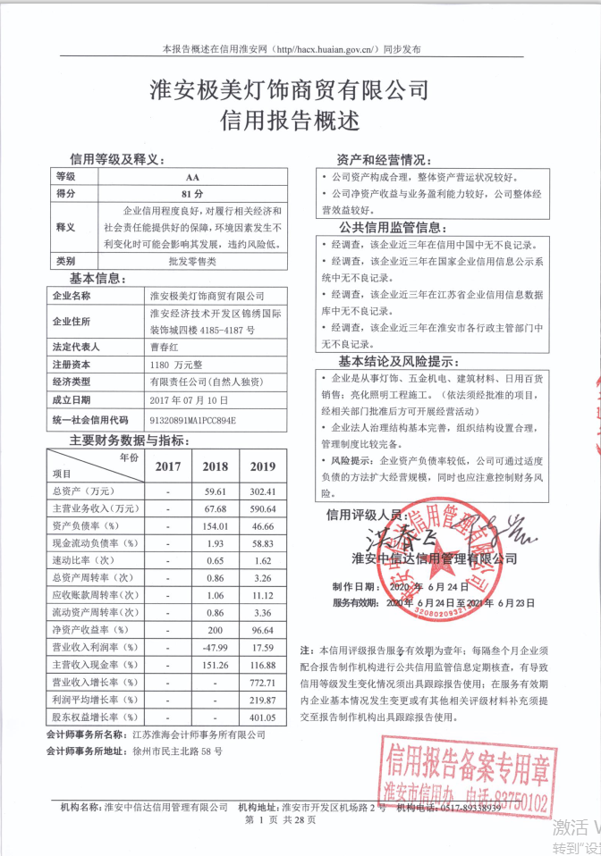 淮安极美灯饰商贸有限公司.png