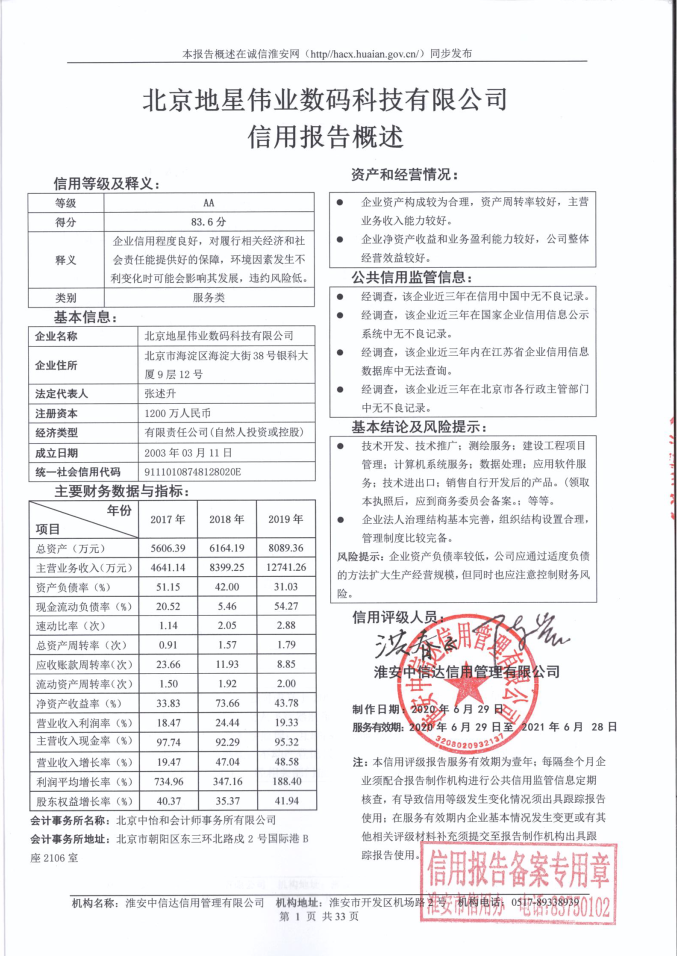 北京地星伟业数码科技有限公司.png