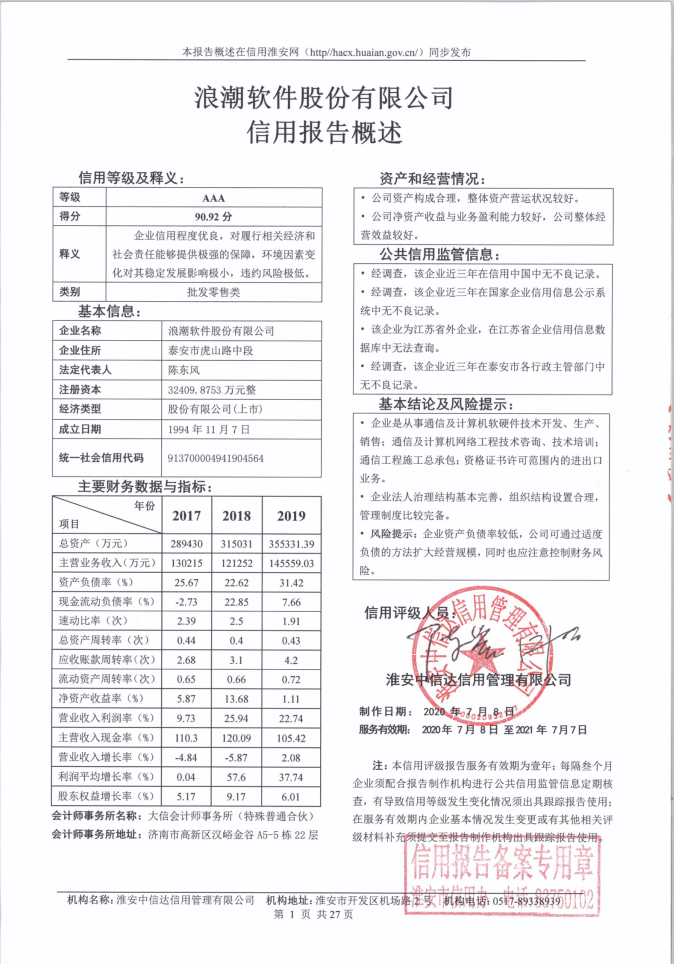 浪潮软件股份有限公司.png