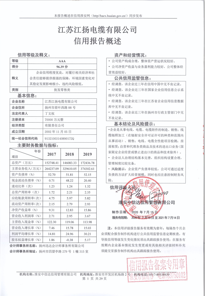 江苏江扬电缆有限公司.png