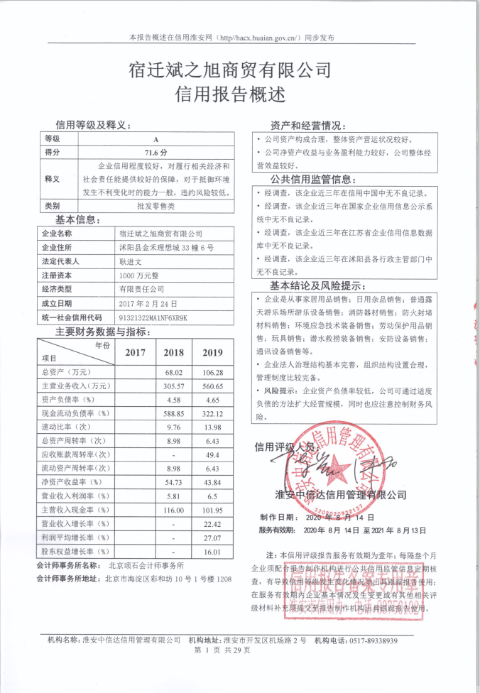 宿迁斌之旭商贸有限公司.png