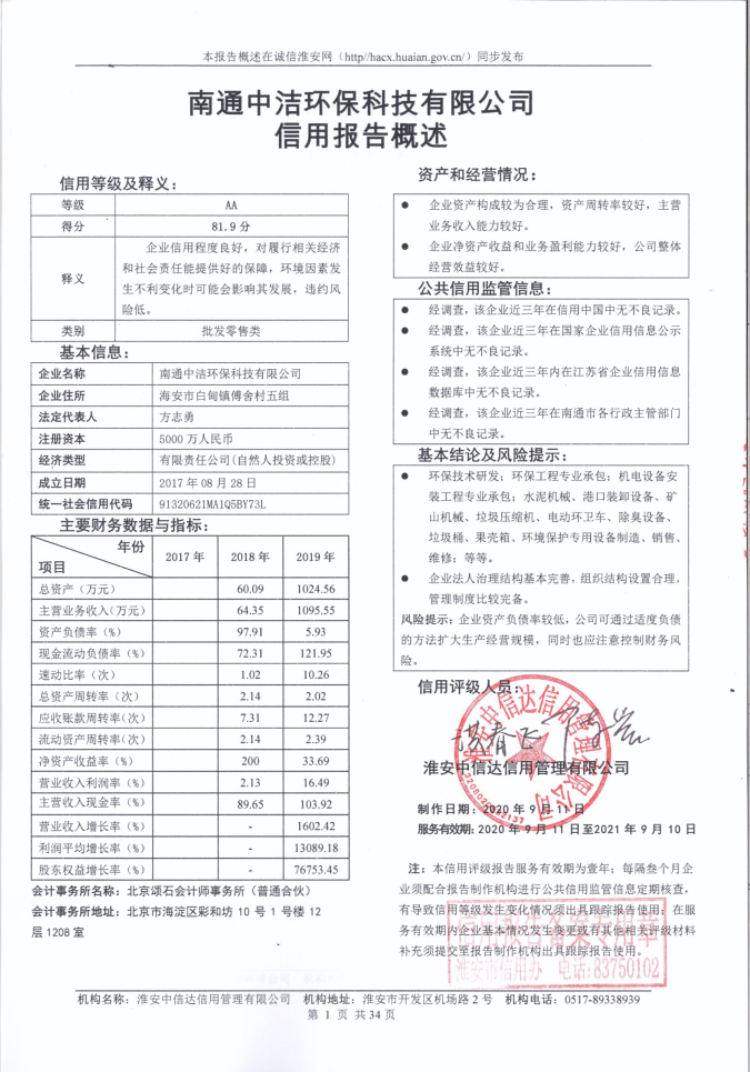 南通中洁环保科技有限公司.png