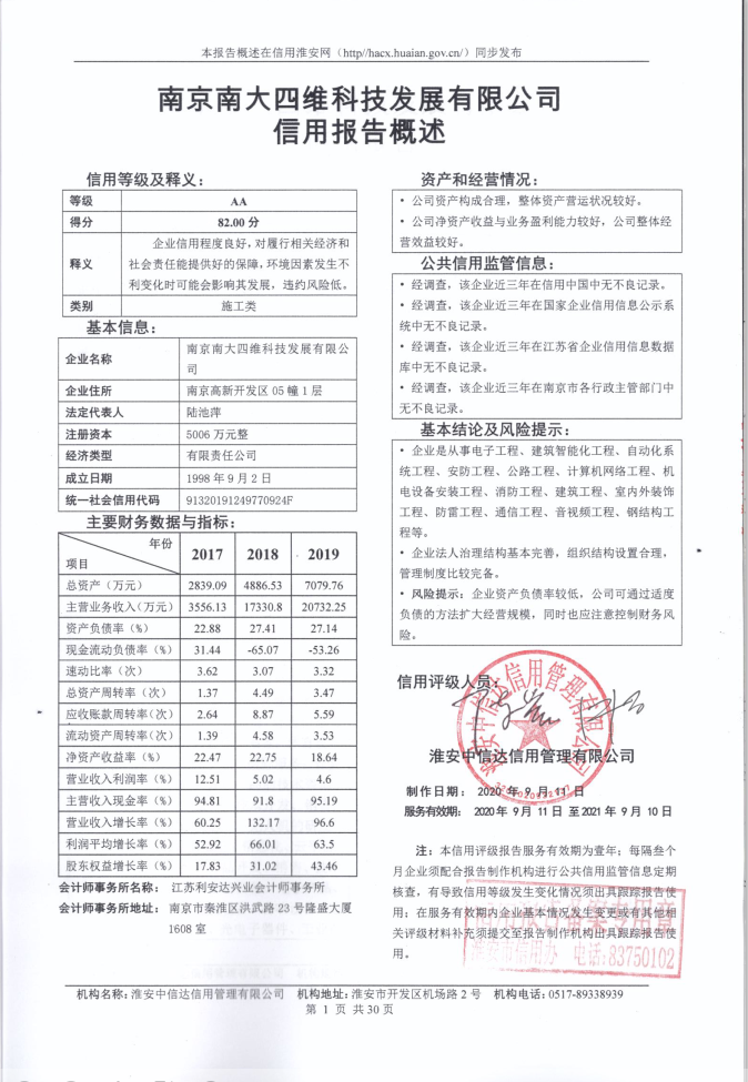 南京南大四维科技发展有限公司.png