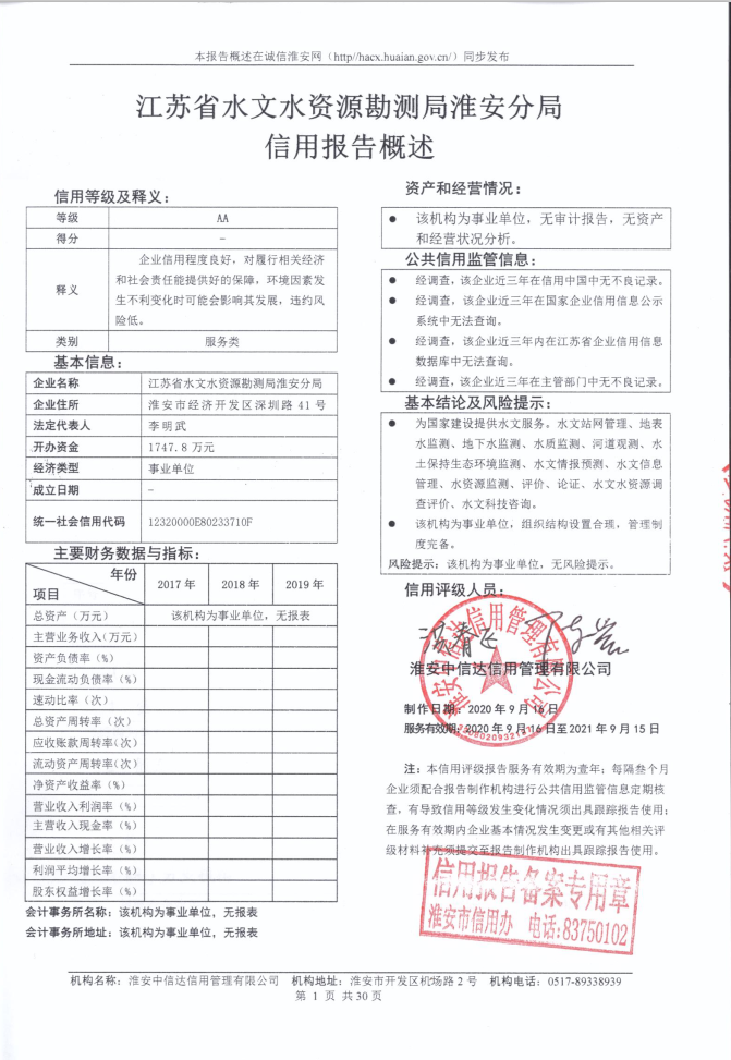江苏省水文水资源勘测局淮安分局.png