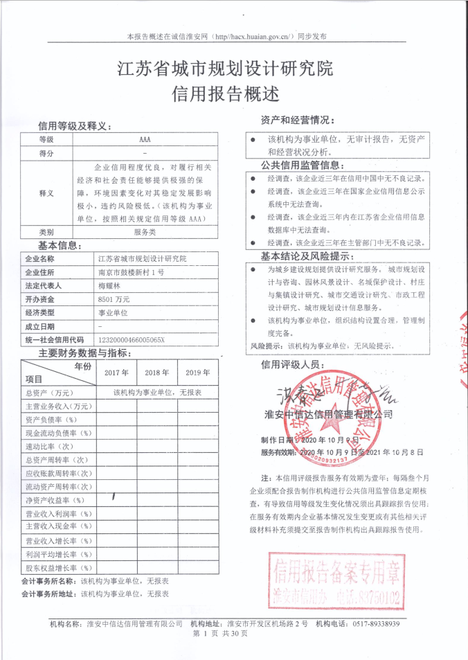 江苏省城市规划设计研究院.png