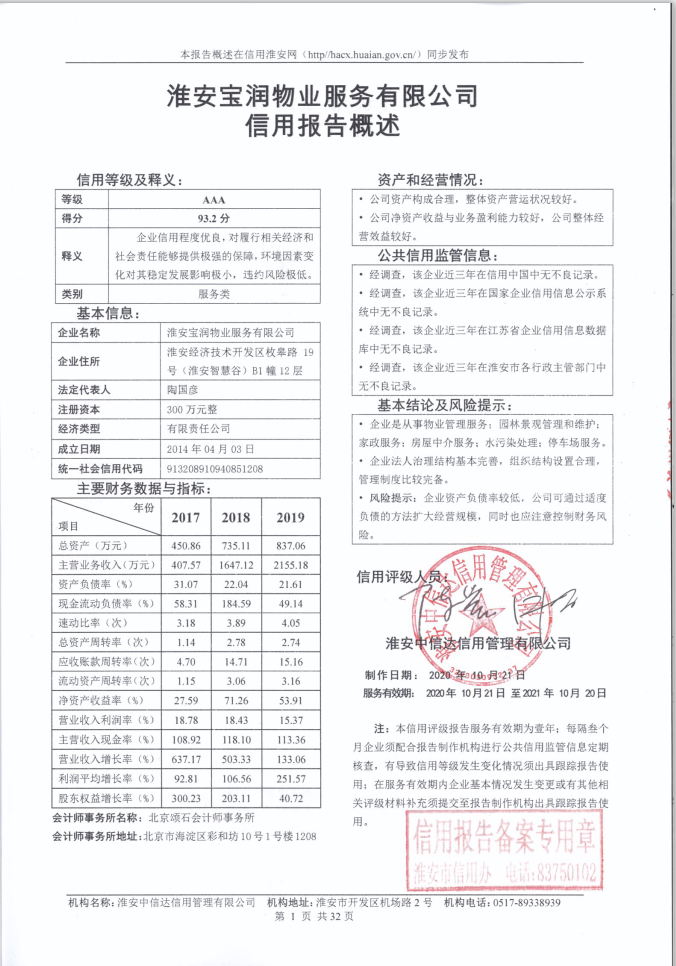 淮安宝润物业服务有限公司.png