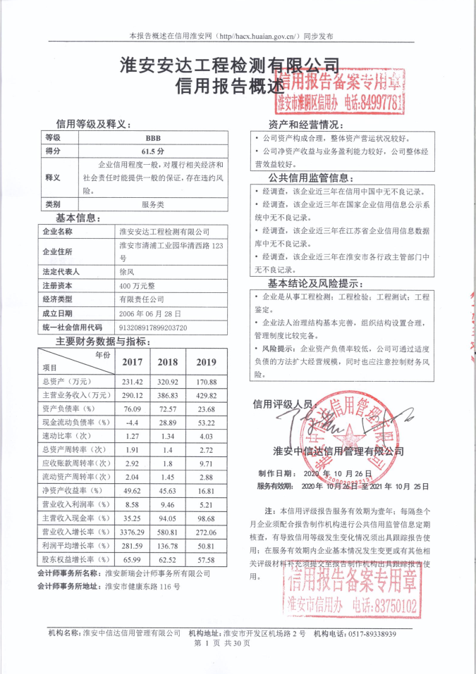 淮安安达工程检测有限公司.png
