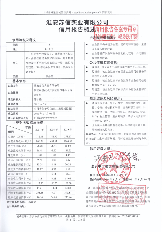 淮安苏信实业有限公司.png