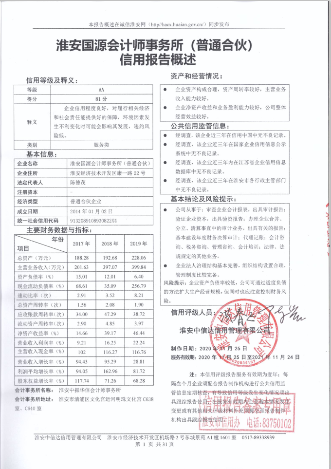 淮安国源会计师事务所（普通合伙）.png
