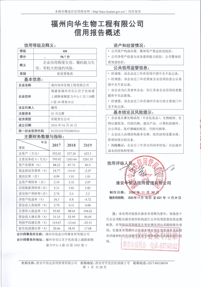 福州向华生物工程有限公司.png