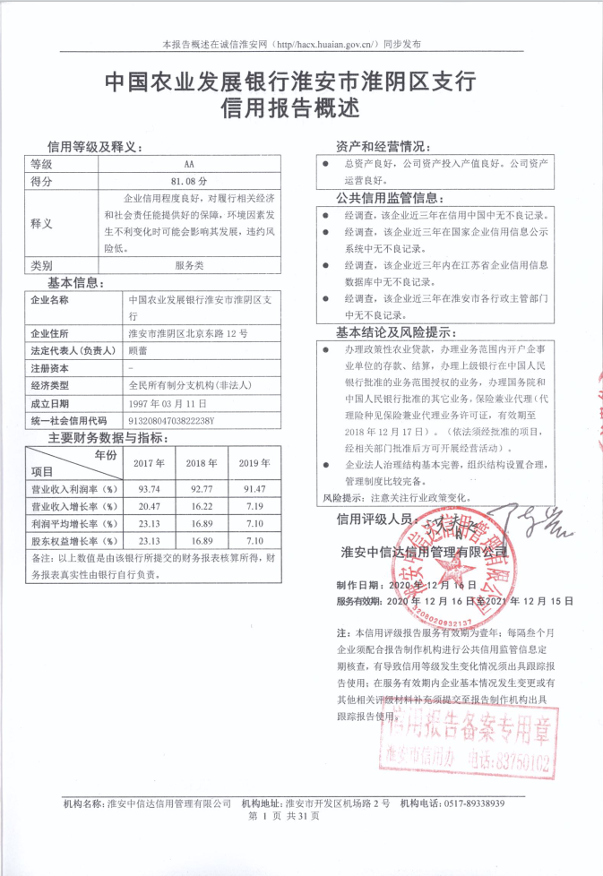 中国农业发展银行淮安市淮阴区支行.png