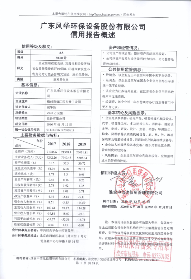 广东风华环保设备股份有限公司.png