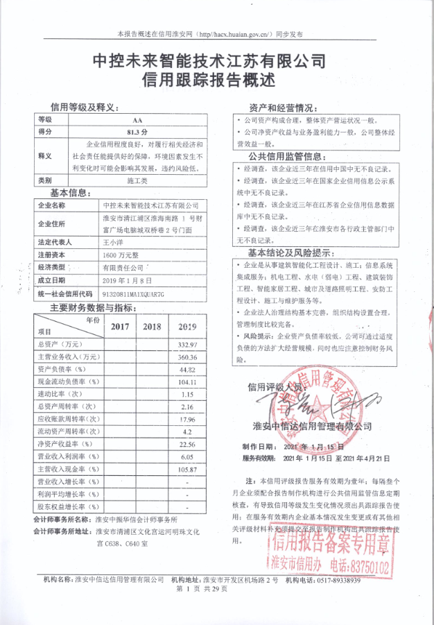 中控未来智能技术江苏有限公司.png