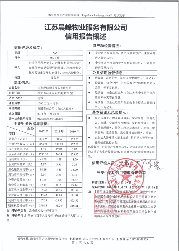 江苏晨峰物业服务有限公司.png