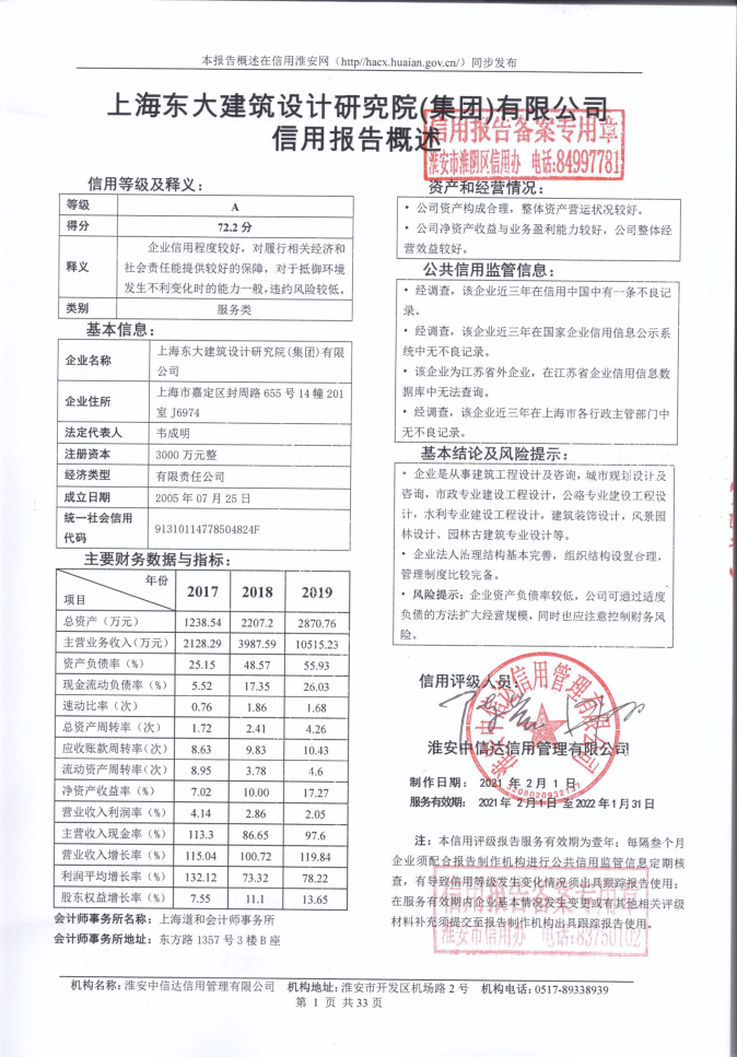上海东大建筑设计研究院（集团）有限公司.png