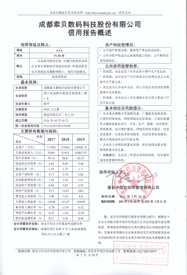 成都索贝数码科技股份有限公司.png