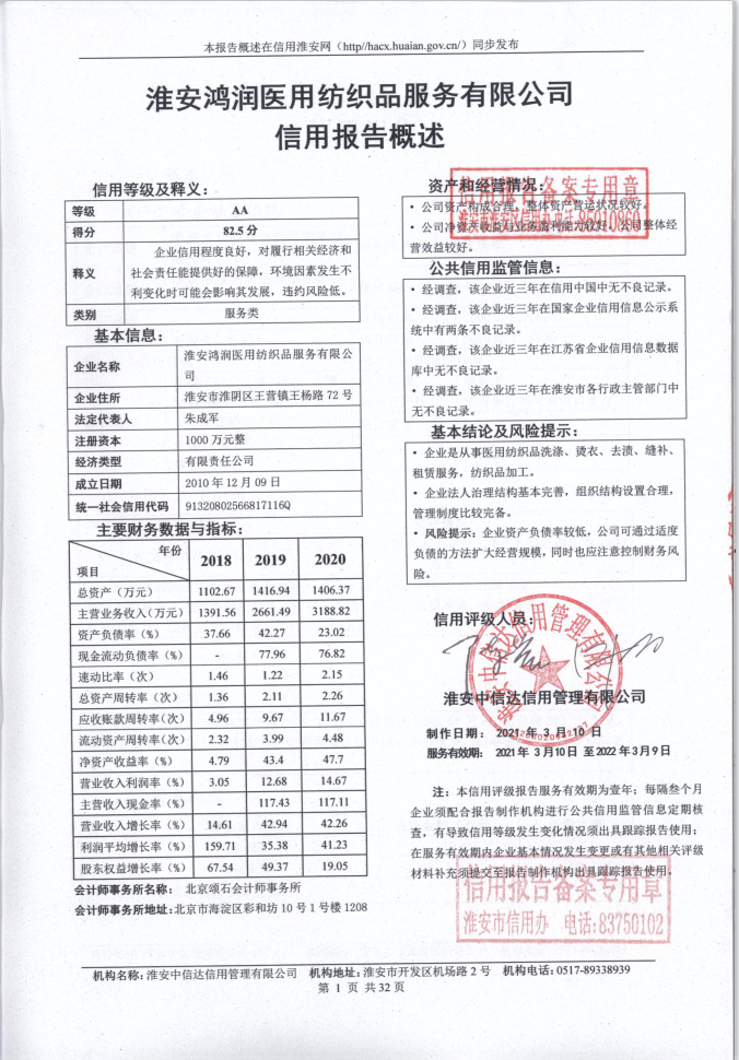 淮安鸿润医用纺织品服务有限公司.png