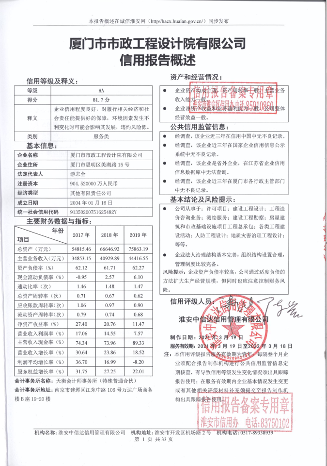 厦门市市政工程设计院有限公司.png