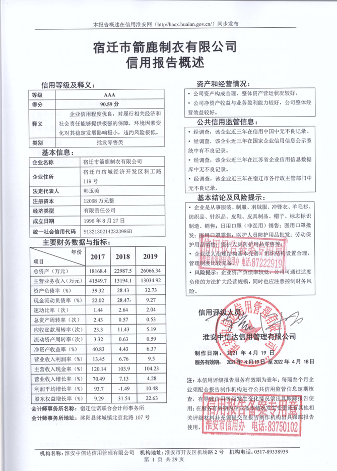 宿迁市箭鹿制衣有限公司.png