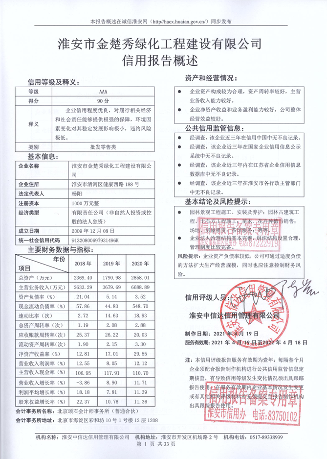 淮安市金楚秀绿化工程建设有限公司.png