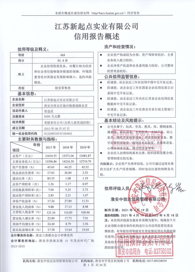 江苏新起点实业有限公司.png