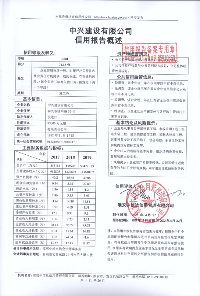 中兴建设有限公司.png