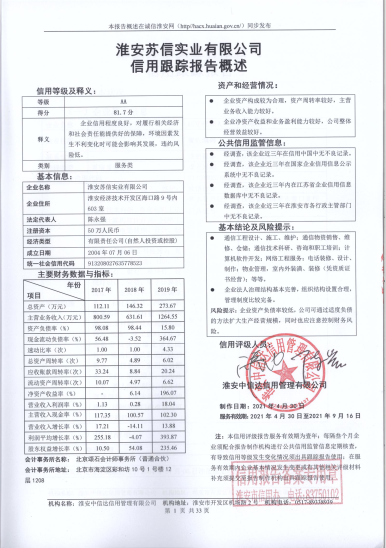 淮安苏信实业有限公司.png