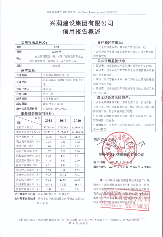 兴润建设集团有限公司.png