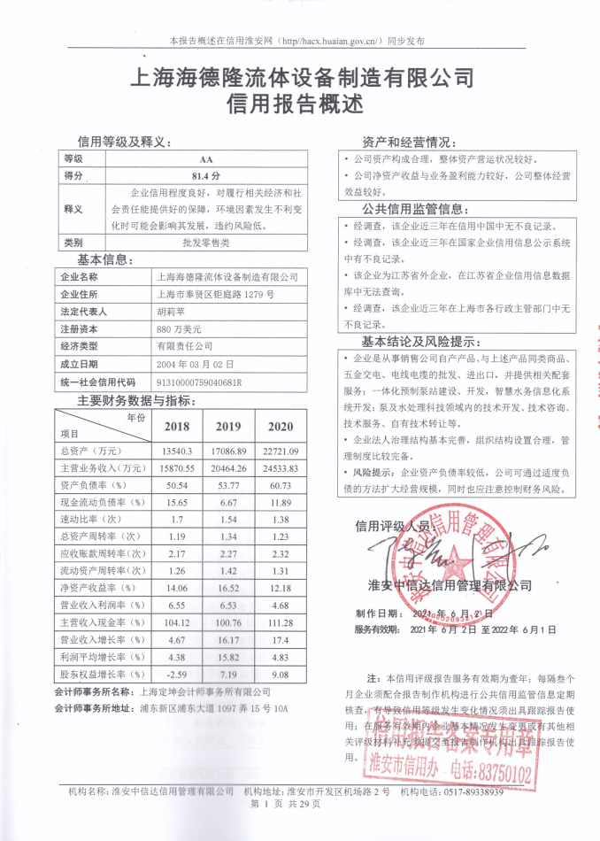 上海海德隆流体设备制造有限公司.png