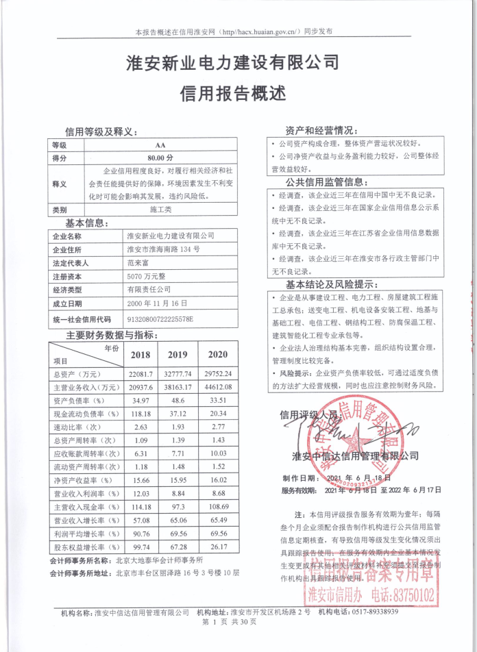 淮安新业电力建设有限公司.png