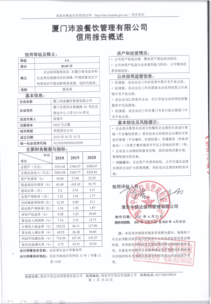 厦门沛浪餐饮管理有限公司.png