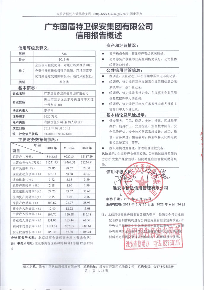 广东国盾特卫保安集团有限公司.png