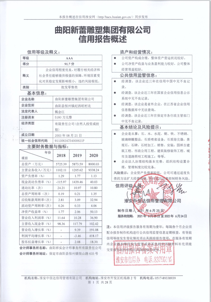 曲阳新蕾雕塑集团有限公司.png