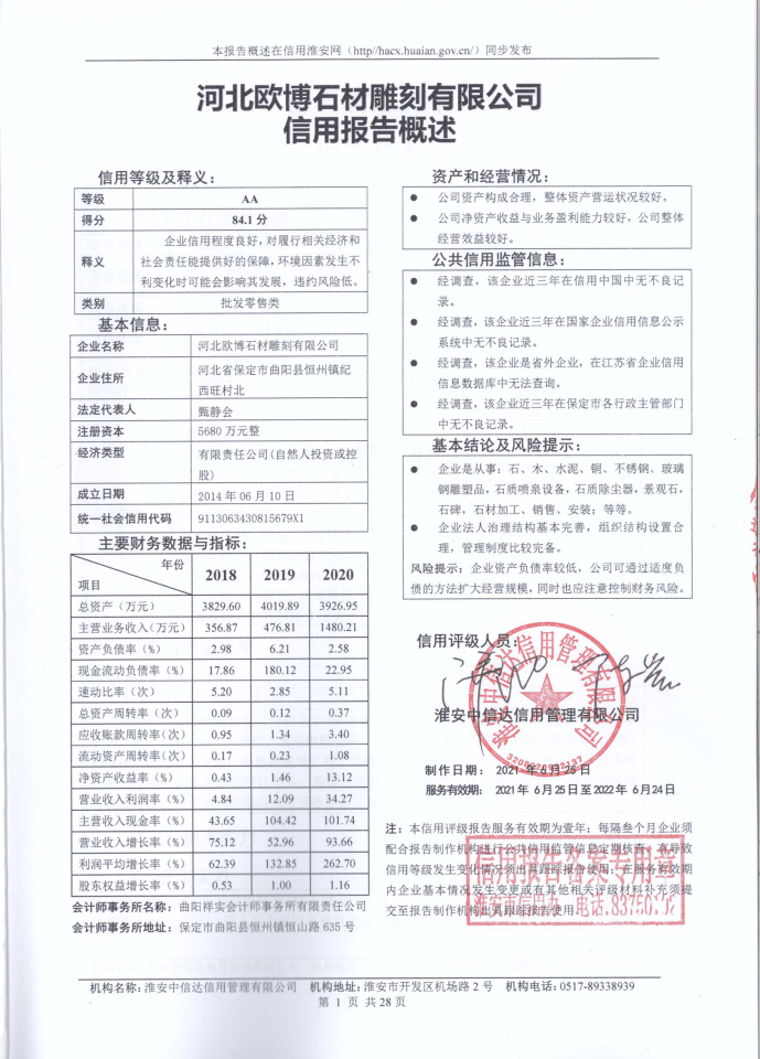 河北欧博石材雕刻有限公司.png